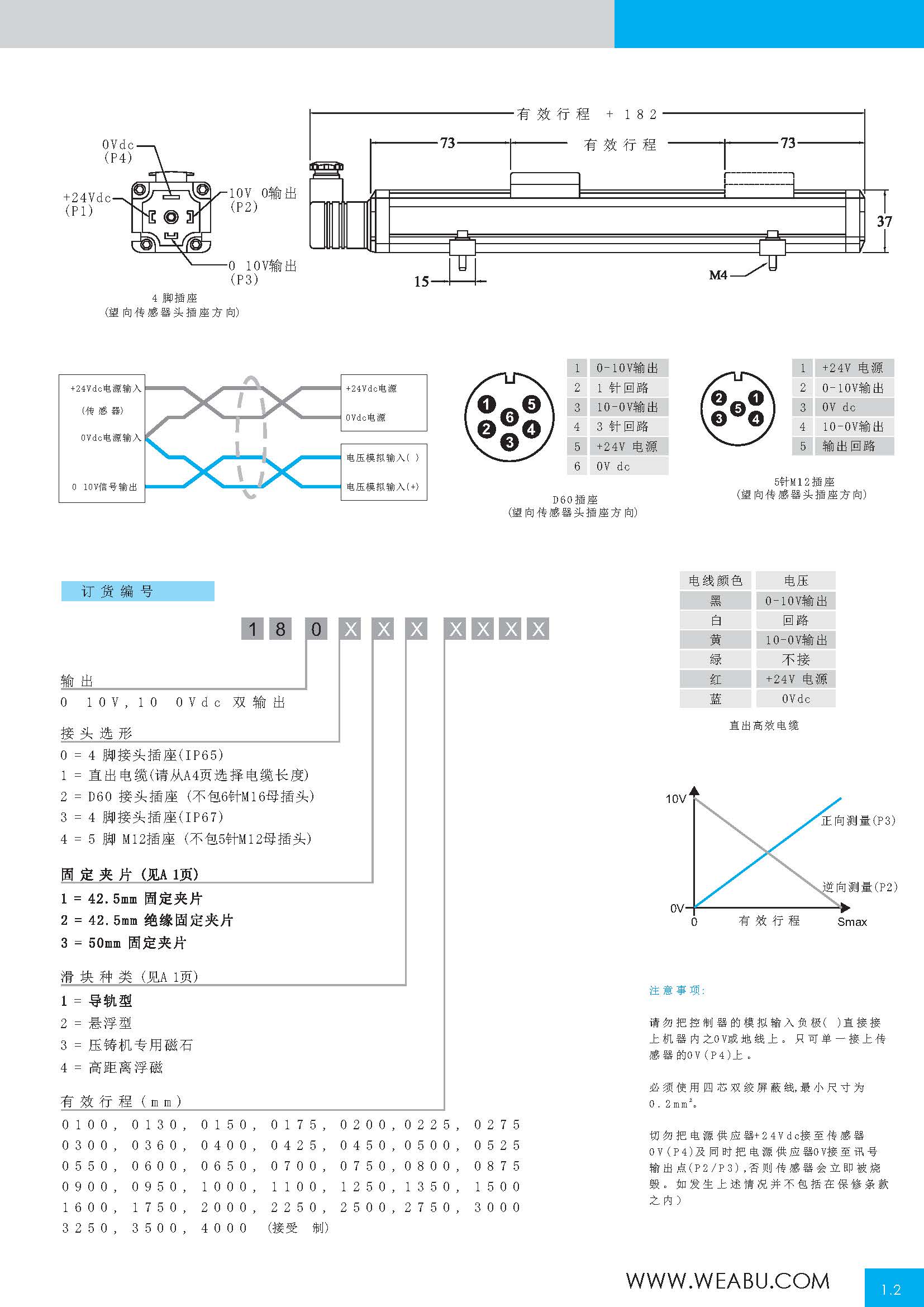 180cn_頁(yè)面_2.jpg